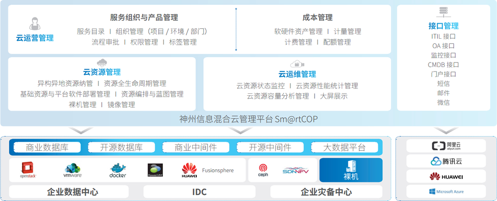 88858cc永利(Macau)有限公司官网