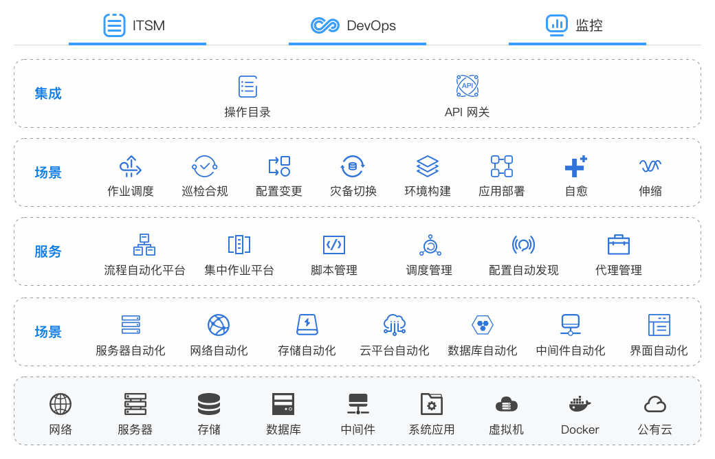 88858cc永利(Macau)有限公司官网
