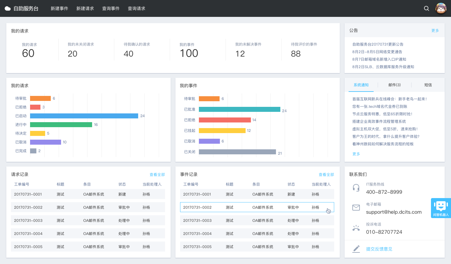 88858cc永利(Macau)有限公司官网
