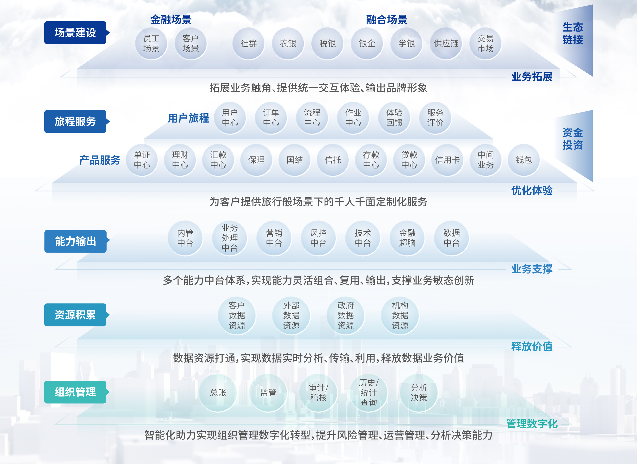 88858cc永利(Macau)有限公司官网